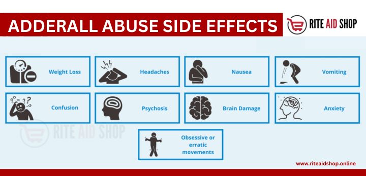 ADDERALL Abuse side effects